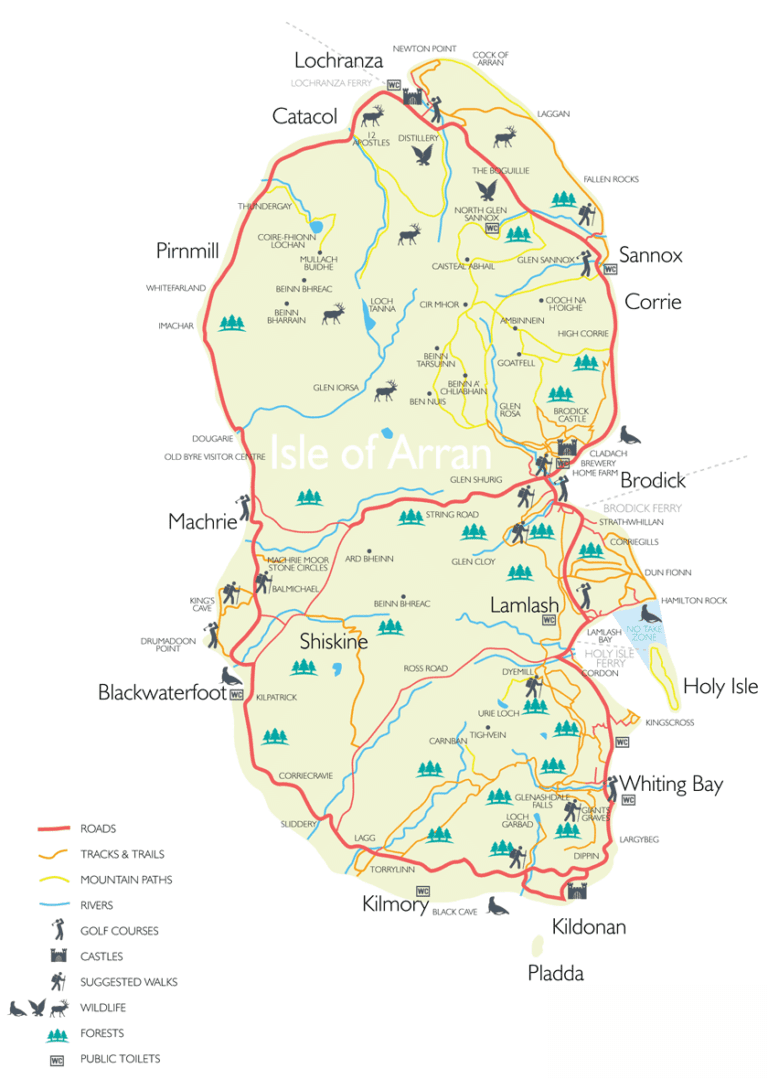 About Arran Learn More About Arran Cottages on Arran About Us